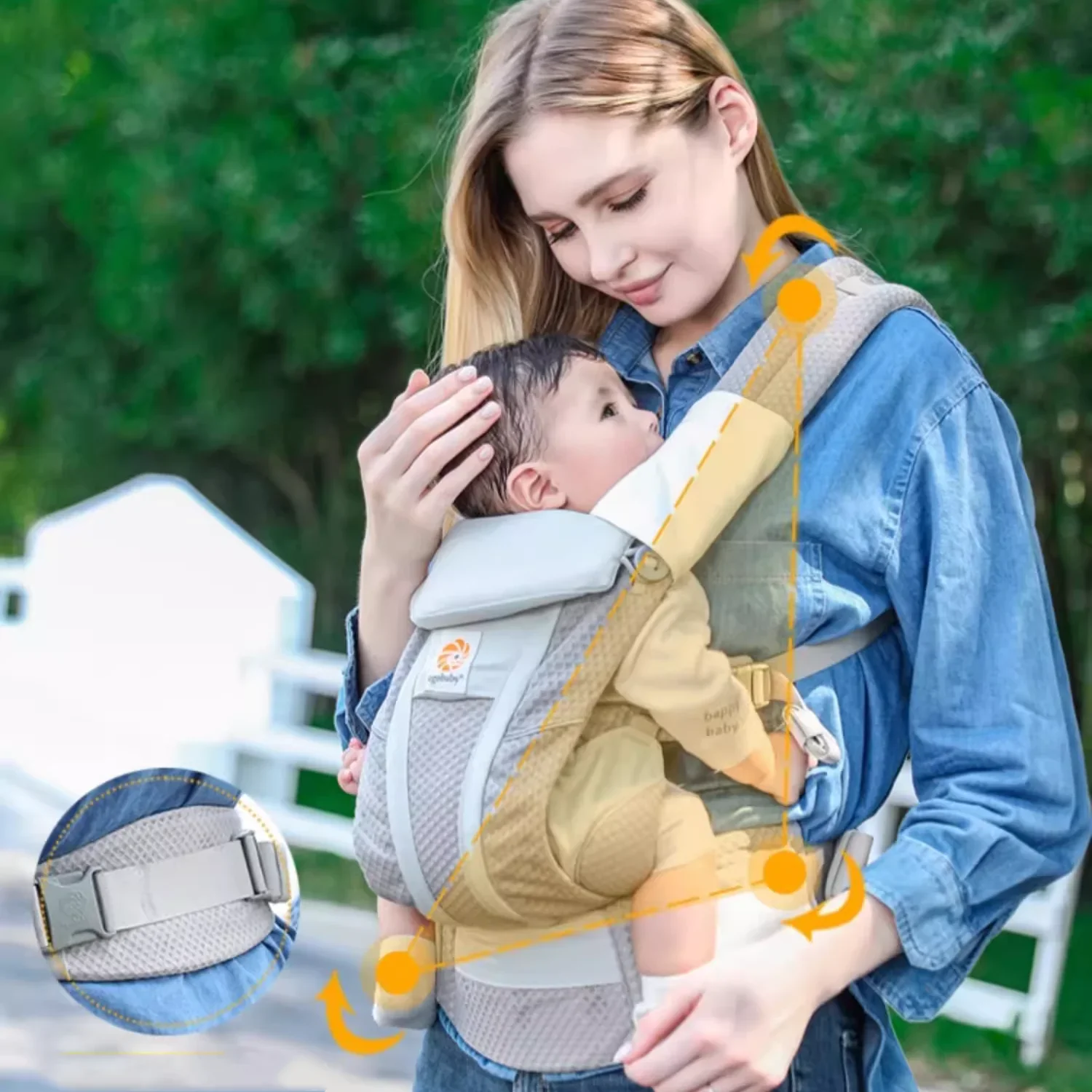 Ergonomic Baby Carrier for Newborn to Toddler Front & Back Carry
